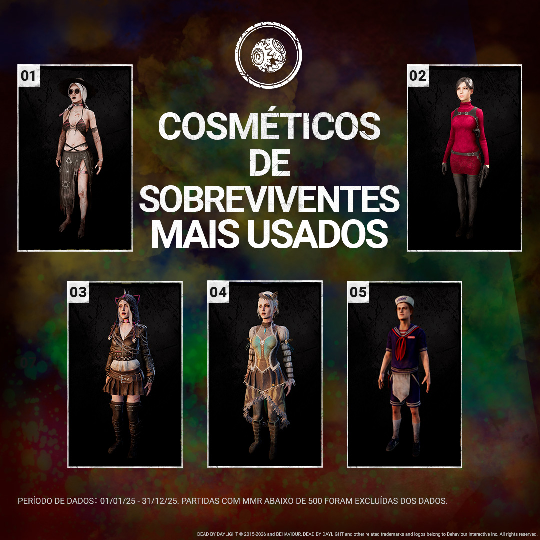 SurvCosmetics.jpg