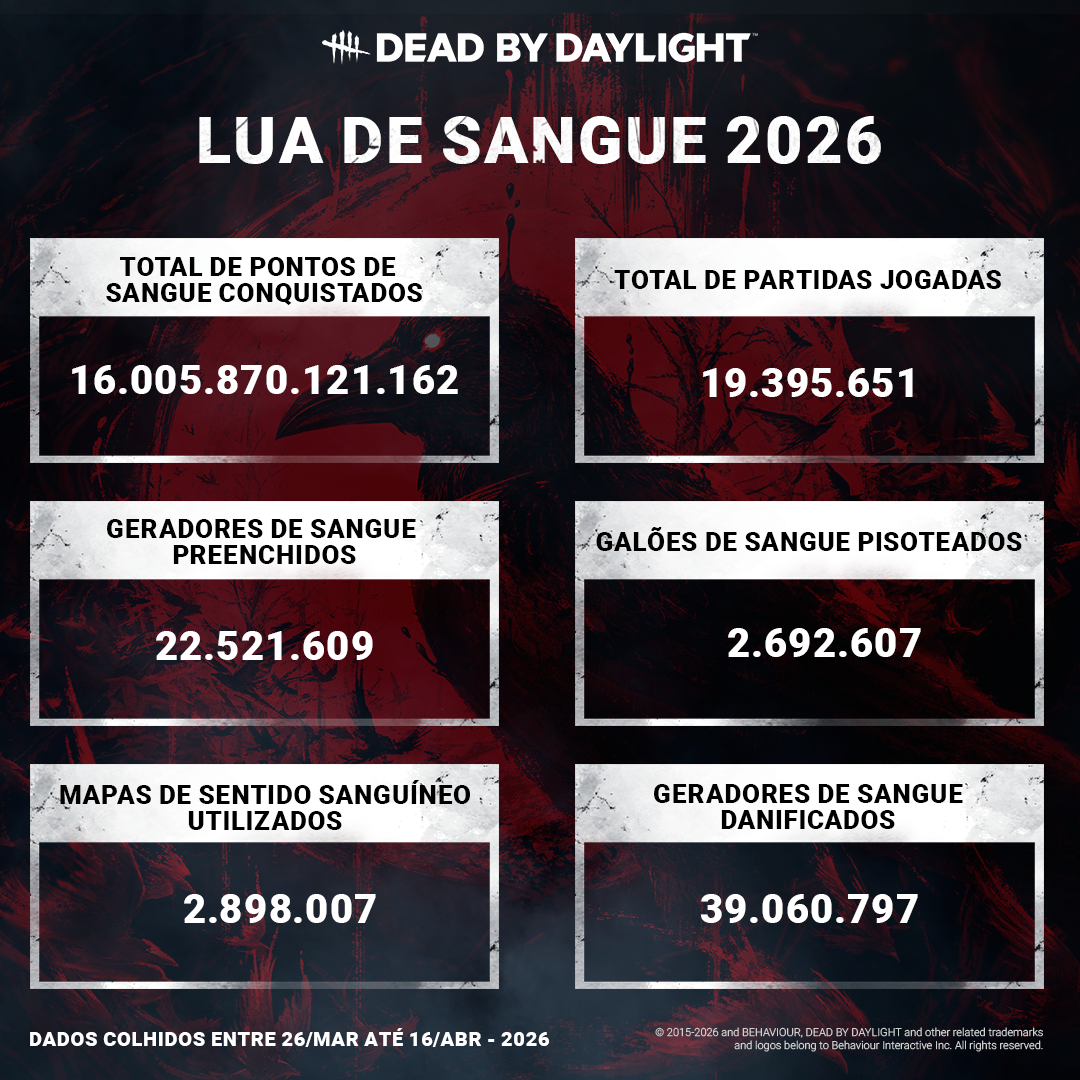 DBD_EVERGREEN_PLAYER_STATS_POST_ASSET_TEMPLATE_1_1_VF.png